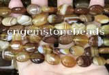 CAA4212 15.5 inches 12*16mm oval line agate beads wholesale