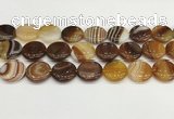 CAA4620 15.5 inches 20mm flat round banded agate beads wholesale