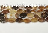 CAA4669 15.5 inches 15*20mm oval banded agate beads wholesale