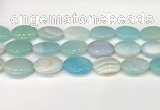 CAA4681 15.5 inches 18*25mm oval banded agate beads wholesale