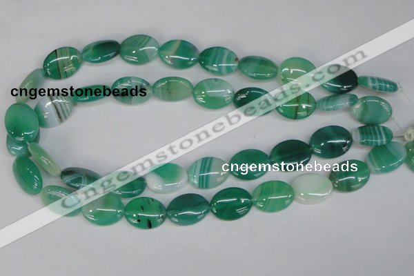 CAG1266 15.5 inches 15*20mm oval line agate gemstone beads