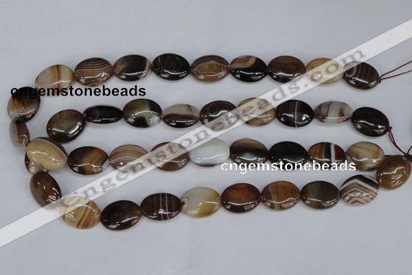 CAG1315 15.5 inches 15*20mm oval line agate gemstone beads