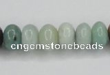 CAM102 15.5 inches 8*12mm rondelle amazonite gemstone beads