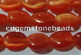 CCT635 15 inches 6*8mm oval cats eye beads wholesale