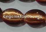 CCT726 15 inches 10*14mm oval cats eye beads wholesale