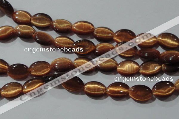 CCT726 15 inches 10*14mm oval cats eye beads wholesale