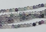 CFL150 15.5 inches 4mm round natural fluorite gemstone beads wholesale
