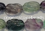 CFL495 15.5 inches 16*24mm carved oval natural fluorite beads