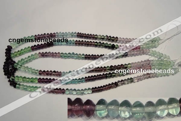 CFL561 15.5 inches 4*6mm rondelle fluorite gemstone beads wholesale