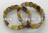 CGB3271 7.5 inches 10*15mm faceted marquise mookaite bracelets