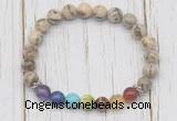 CGB6366 8mm feldspar 7 chakra beaded mala stretchy bracelets