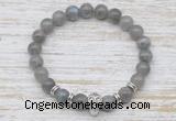 CGB7425 8mm labradorite bracelet with skull for men or women