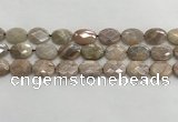 CMS1802 15.5 inches 15*20mm faceted oval AB-color moonstone beads